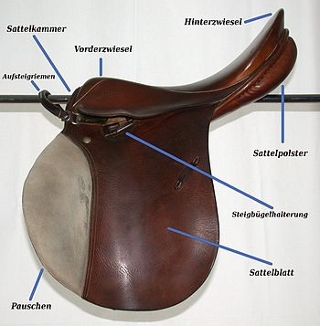 Englischer Vielseitigkeitssattel mit Benennung der Einzelteile